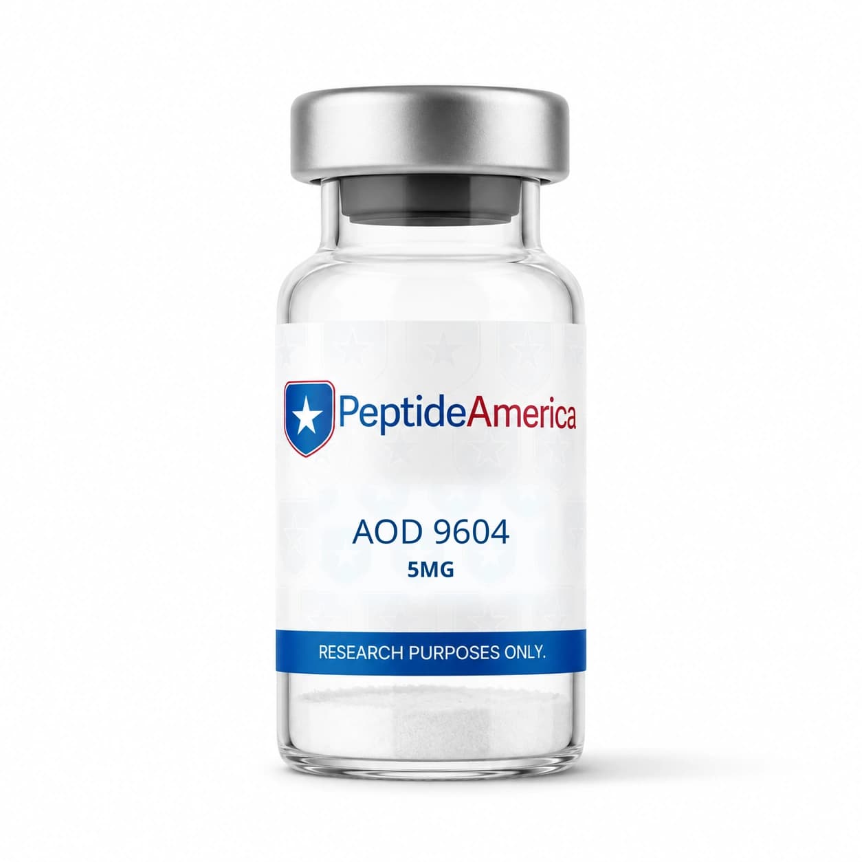 Peptides